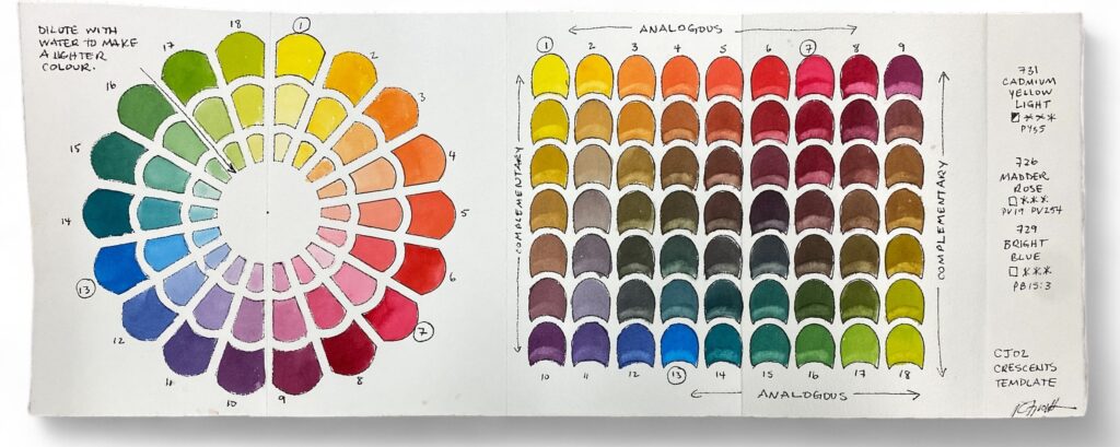 Rosa Watercolour Set B with Crescent Template