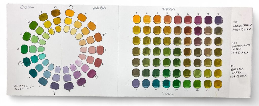 Rosa Watercolour Set D