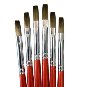 ColourJot Brush Set of 3 (Synthetic) - Flat Size 2