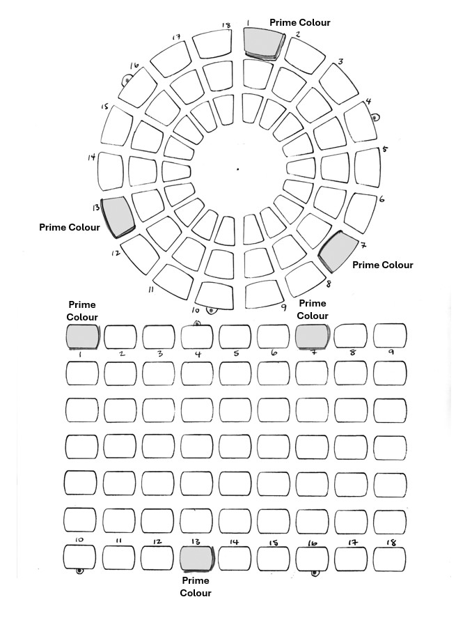 ColourJot layout and label tips