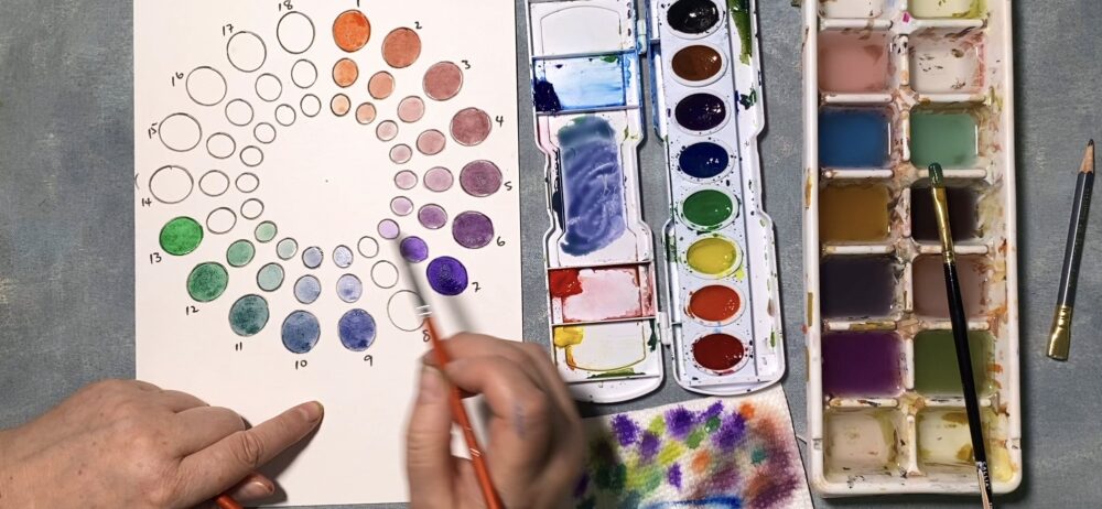 Mixing Tertiary Colours with Prang Watercolours