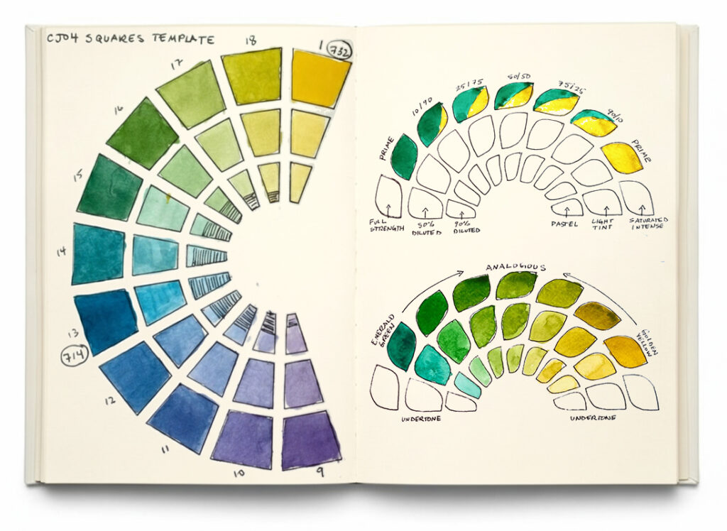 Analogous colours and tints in watercolour